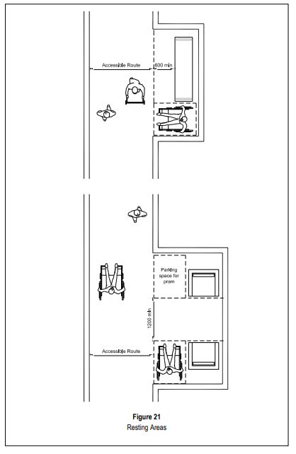 Bca Accessibility Code 2002 Pdf Door Architectural Elements - Download Premium Minimal Illustration | Full HD